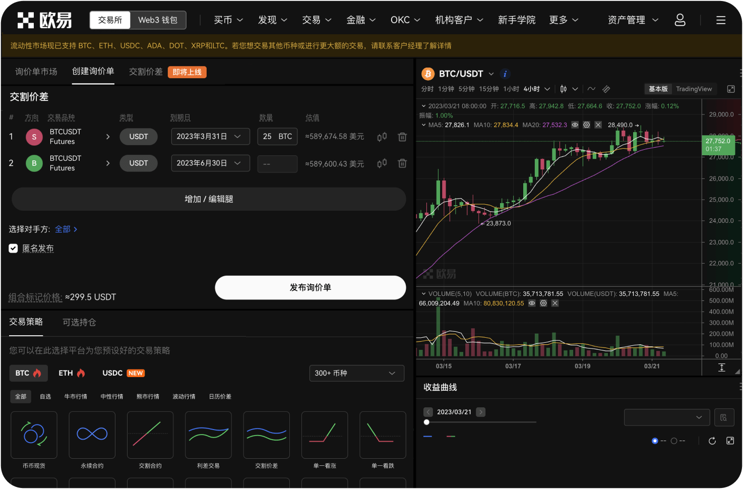 当前K线图的走势更偏向趋势交易还是震荡交易